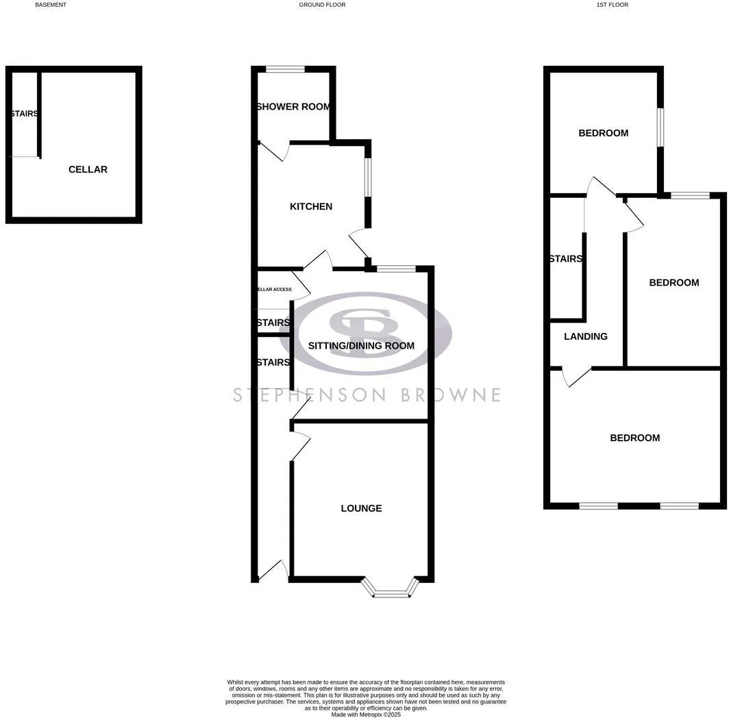 3 bed Terraced