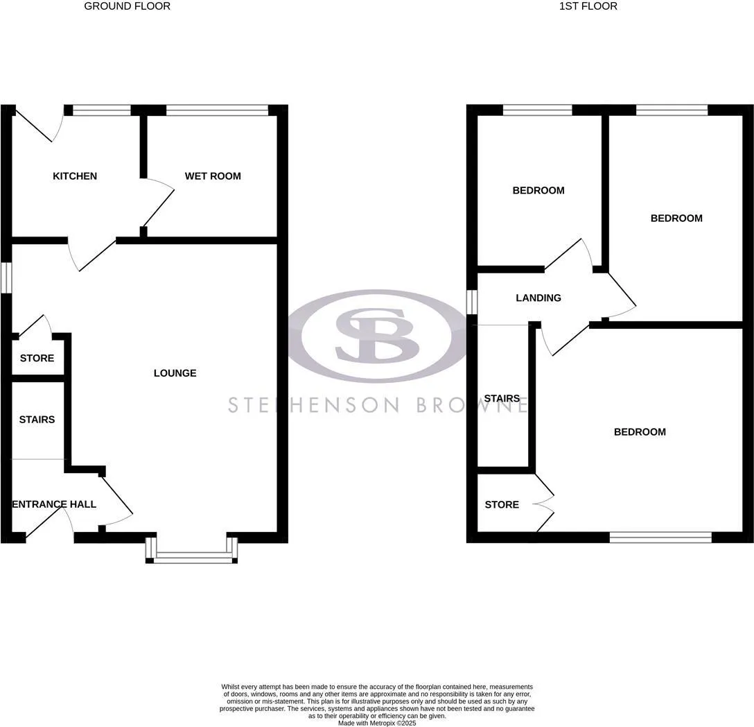 3 bed Semi-Detached