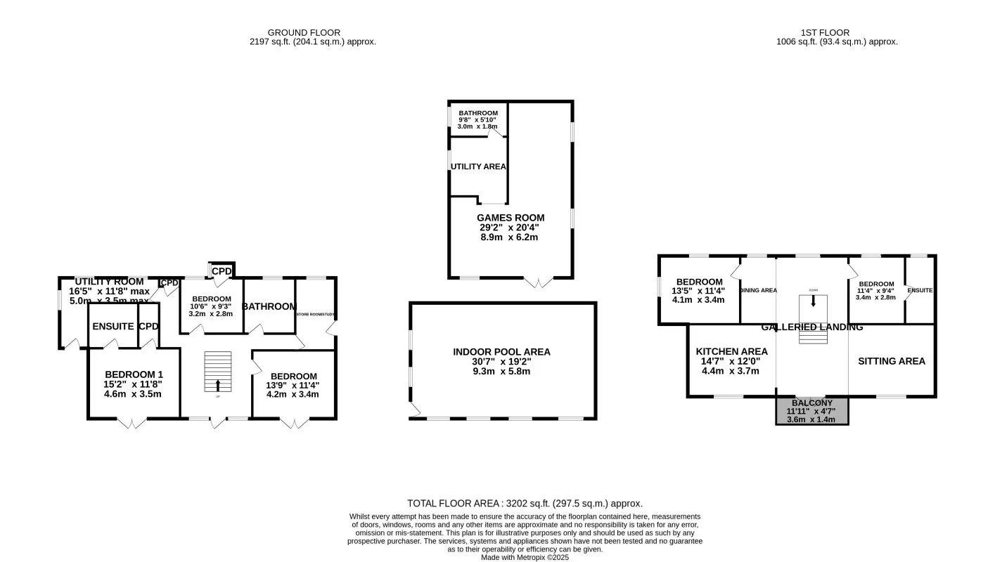 6 bedroom property for sale