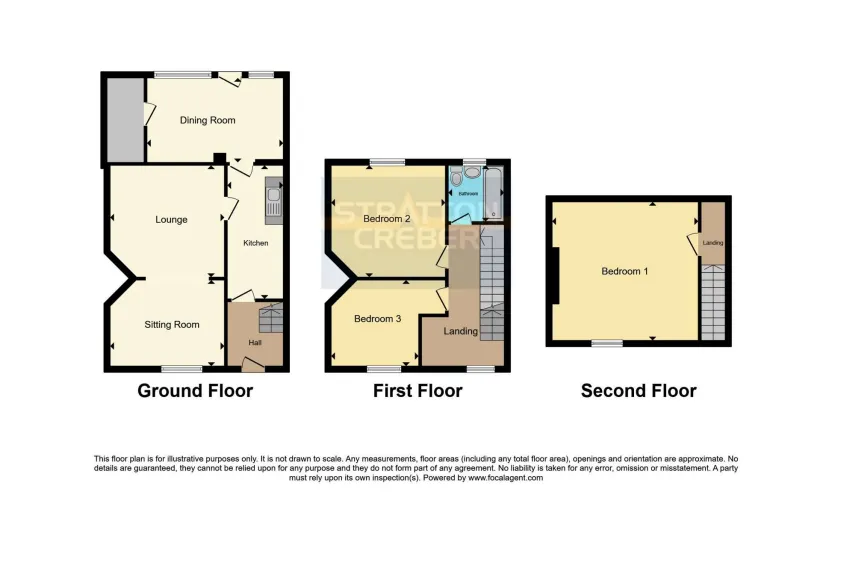 3 bed Terraced