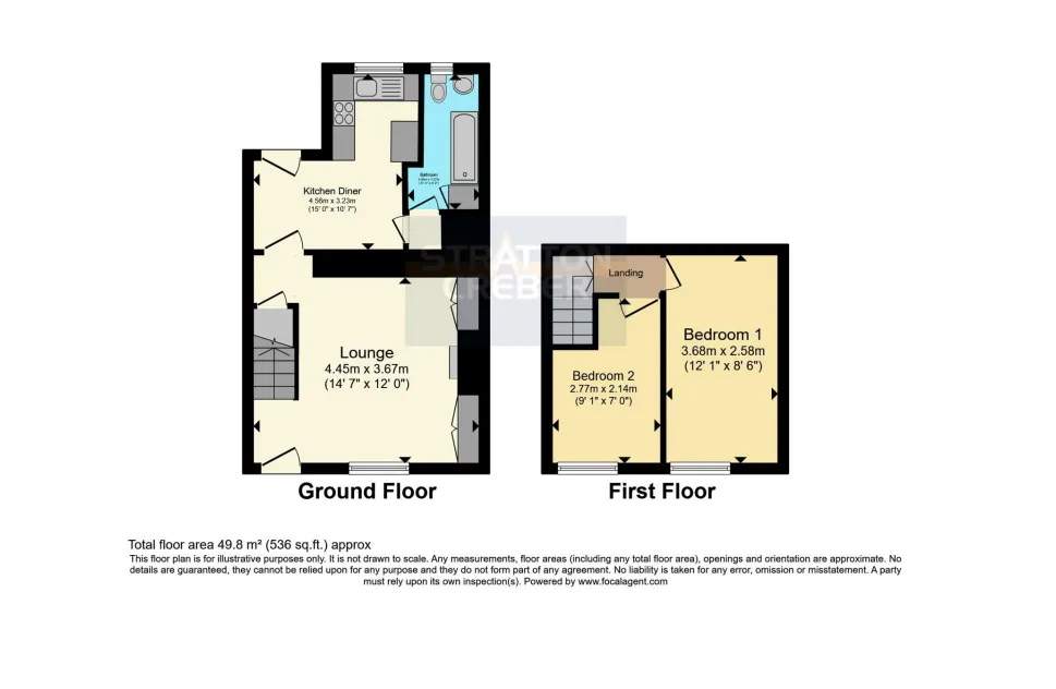 2 bed Terraced