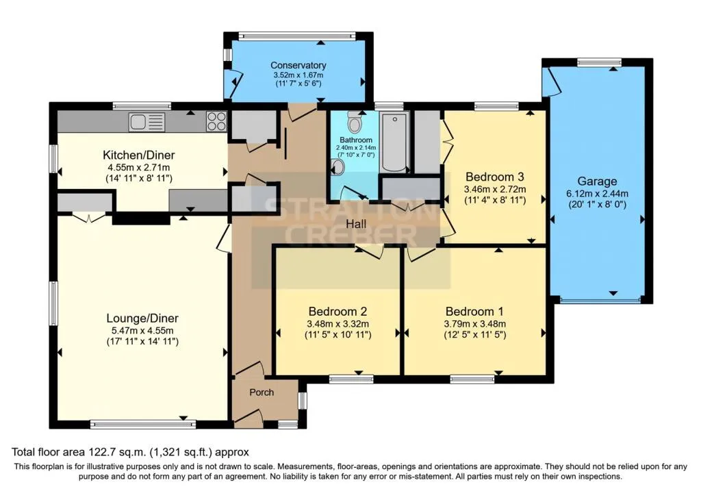 3 bed Detached Bungalow