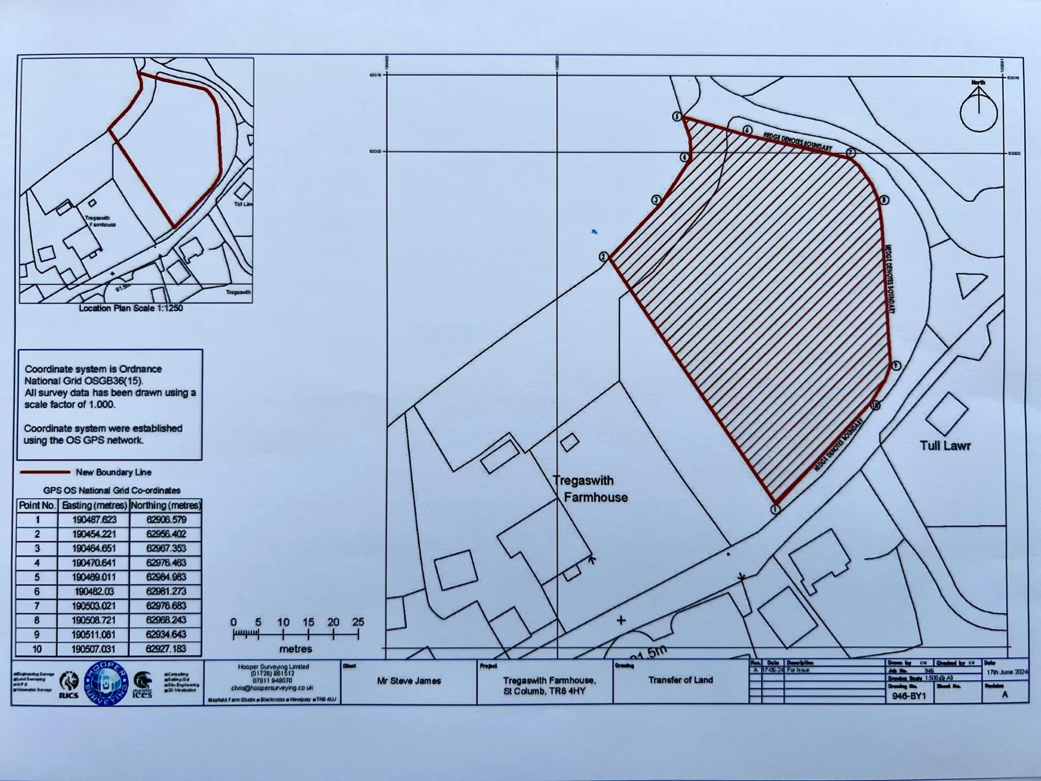 Development Land