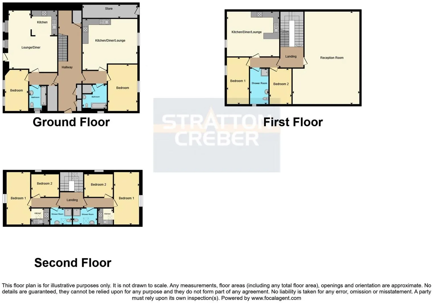 6 bed Block of Apartments