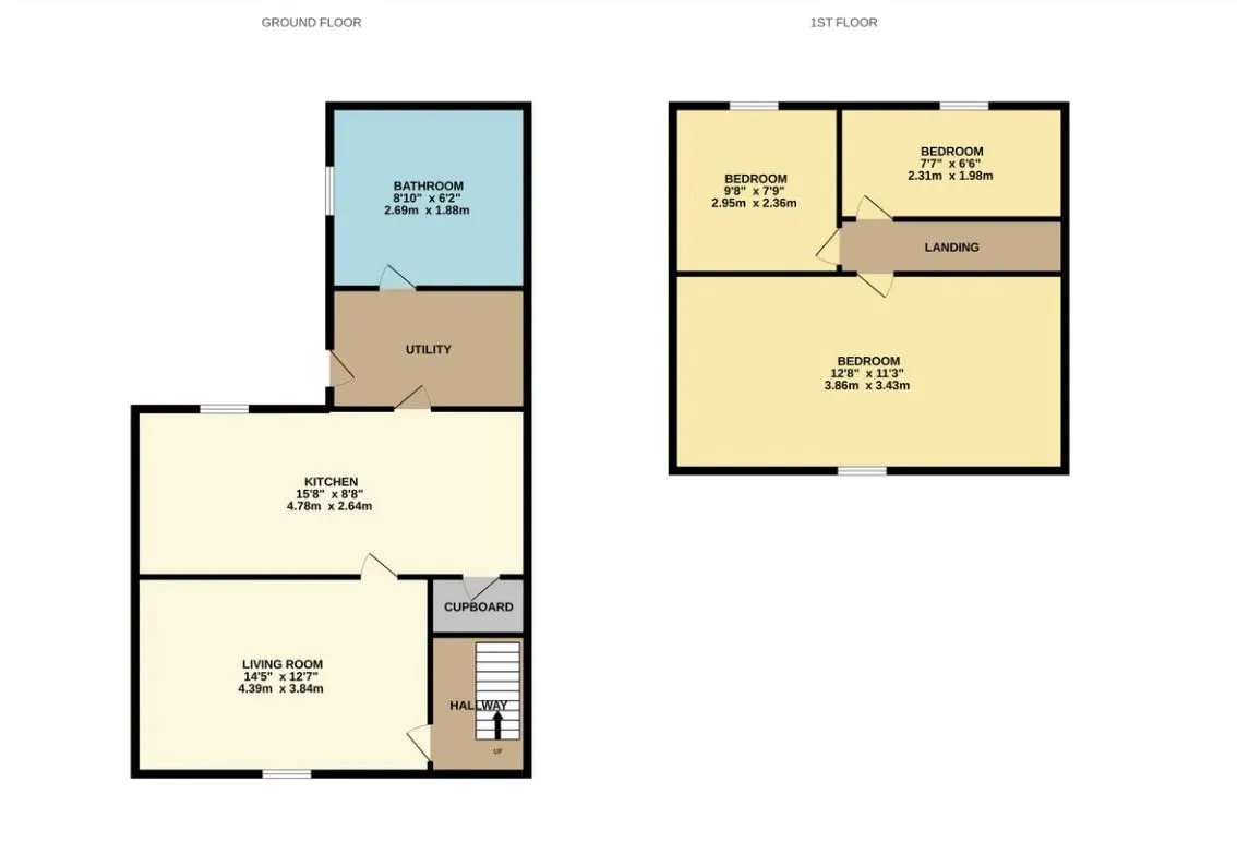 39 Wolviston Road, Hartlepool, Cleveland, TS25 5AP