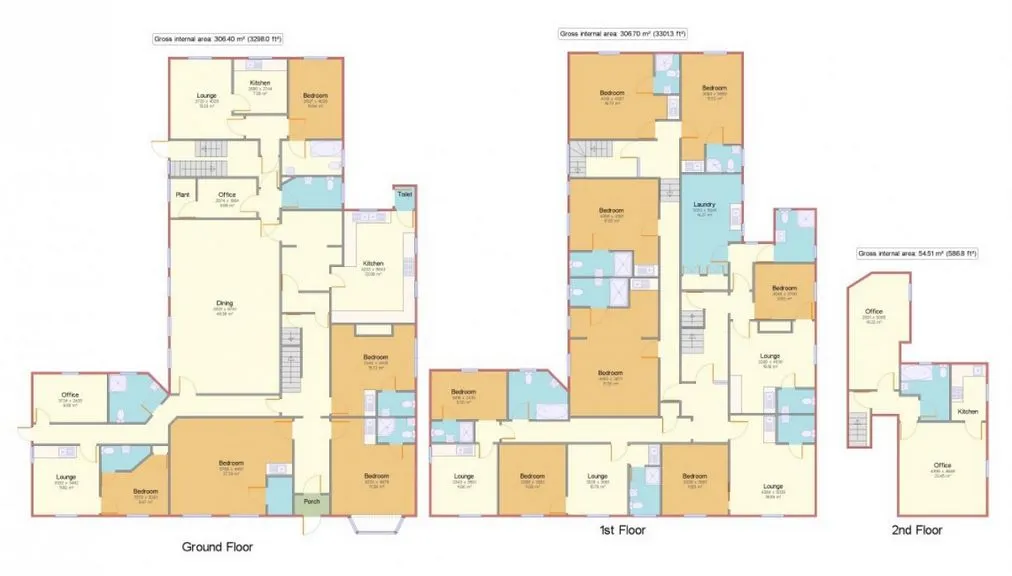 Property cover