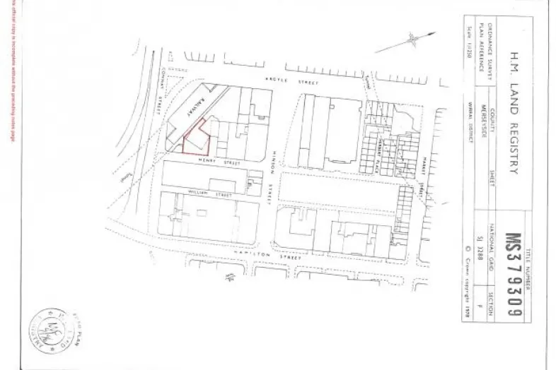 Property cover