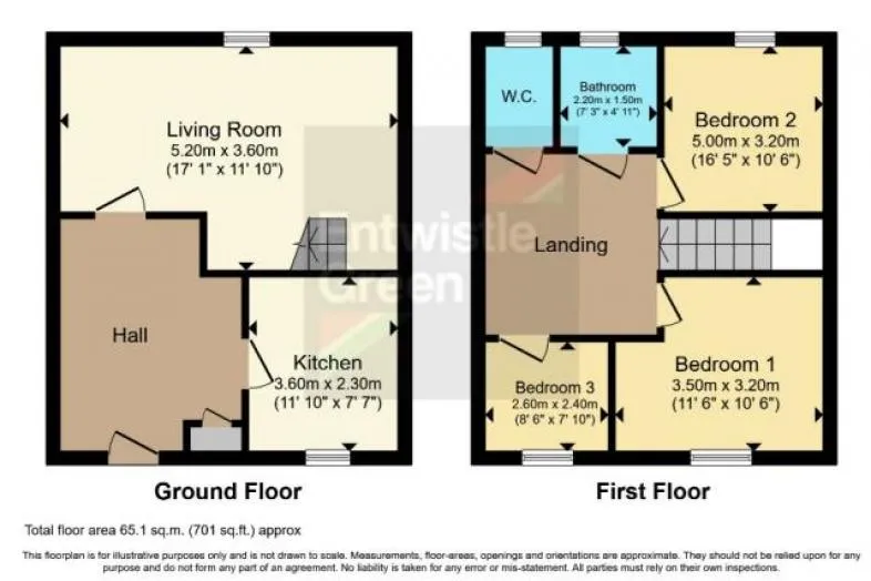 Flat 10, 17 Reading Street, Liverpool L5 7RA