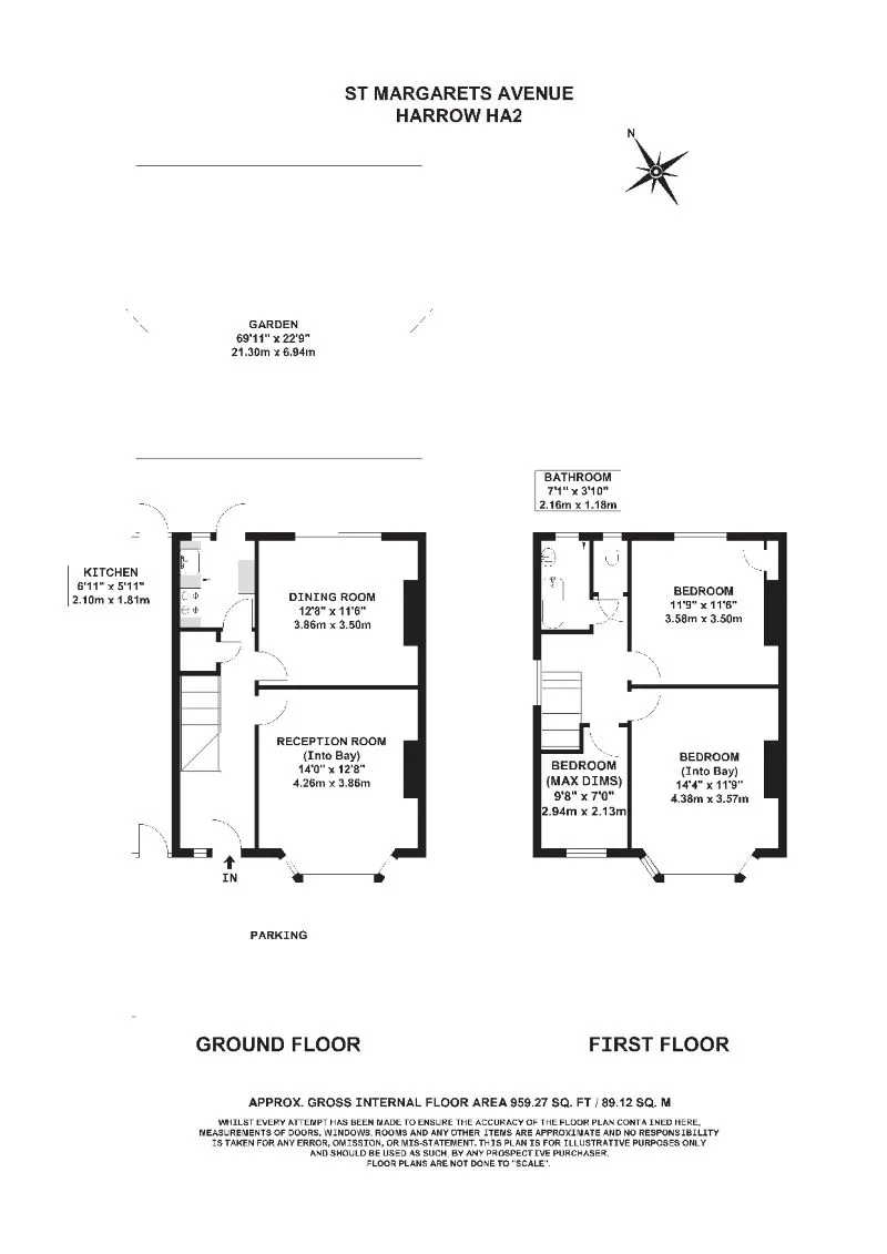 Property cover