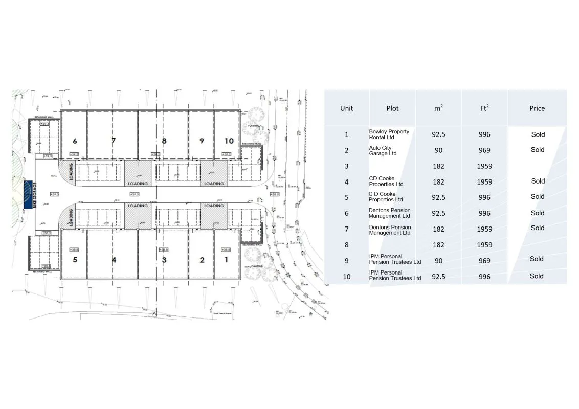Lot 8 - Unit 8 Trevol Court, Trevol Business Park, Fisgard Way, Torpoint, Cornwall, PL11 2TB