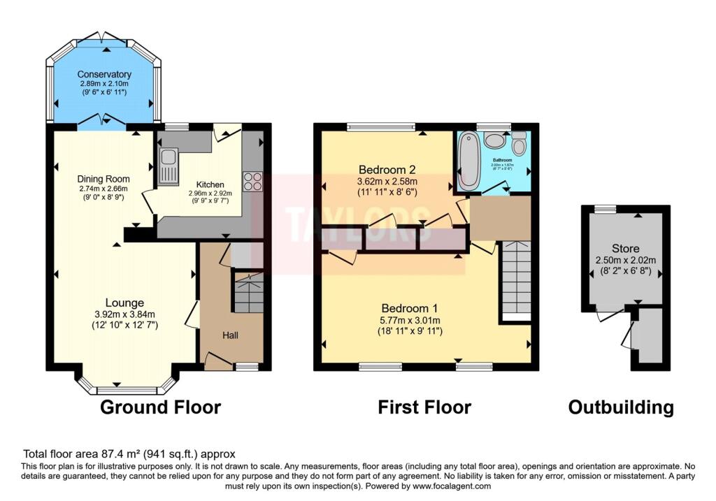 2 bed End of Terrace