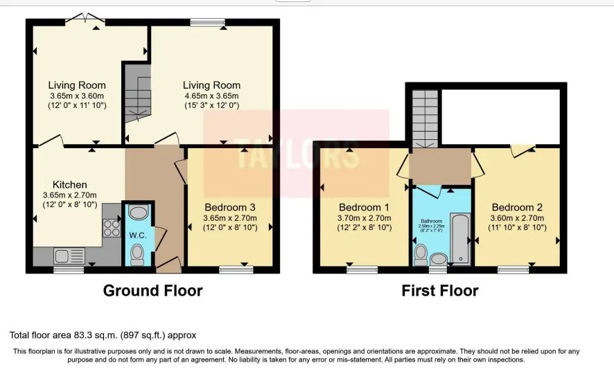 3 bed Terraced