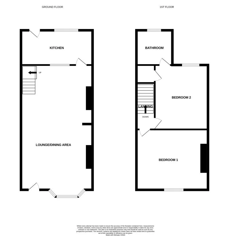 Basing Street, Liverpool, Merseyside, L19 1QS - Online Auctions