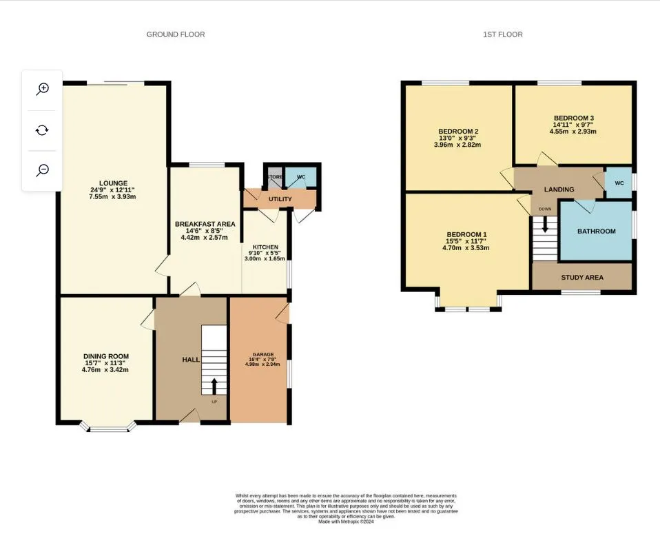 Heathlands Road, Sutton Coldfield, West Midlands, B73 5DY - Online Auctions