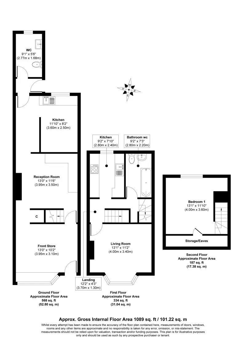 Property cover