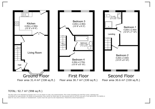 4 bed End of Terrace