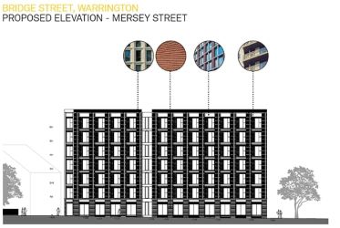 Prominent Development Opportunity in the heart of Warrington