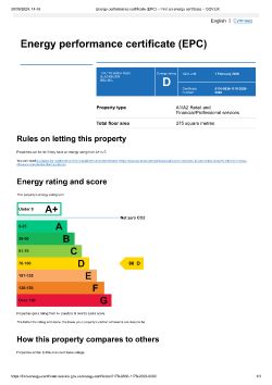 Property cover