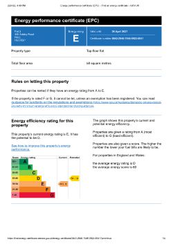 Property cover