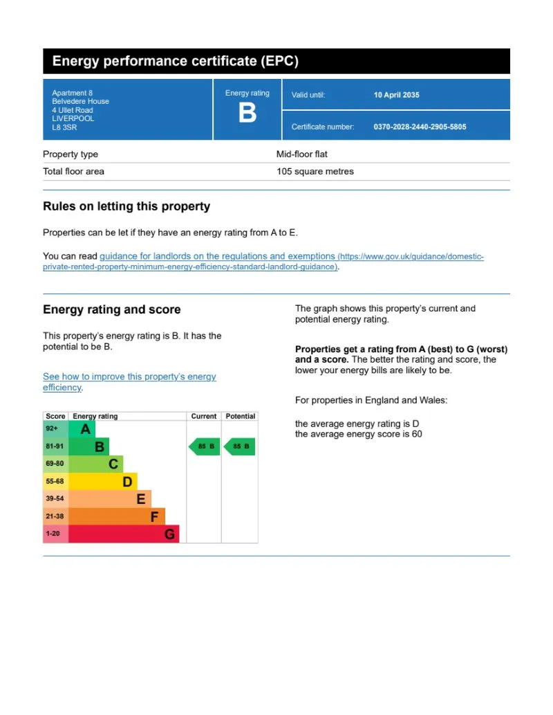 Flat 8 Belvedere House, 4 Ullet Road, Liverpool, Merseyside, L8 3SR