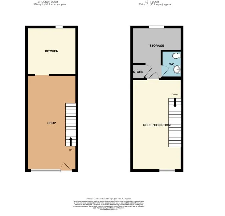 Commercial Shop - The Villa, Bronllwyn Road, Pentyrch, Cardiff, South Glamorgan, CF15 9PT