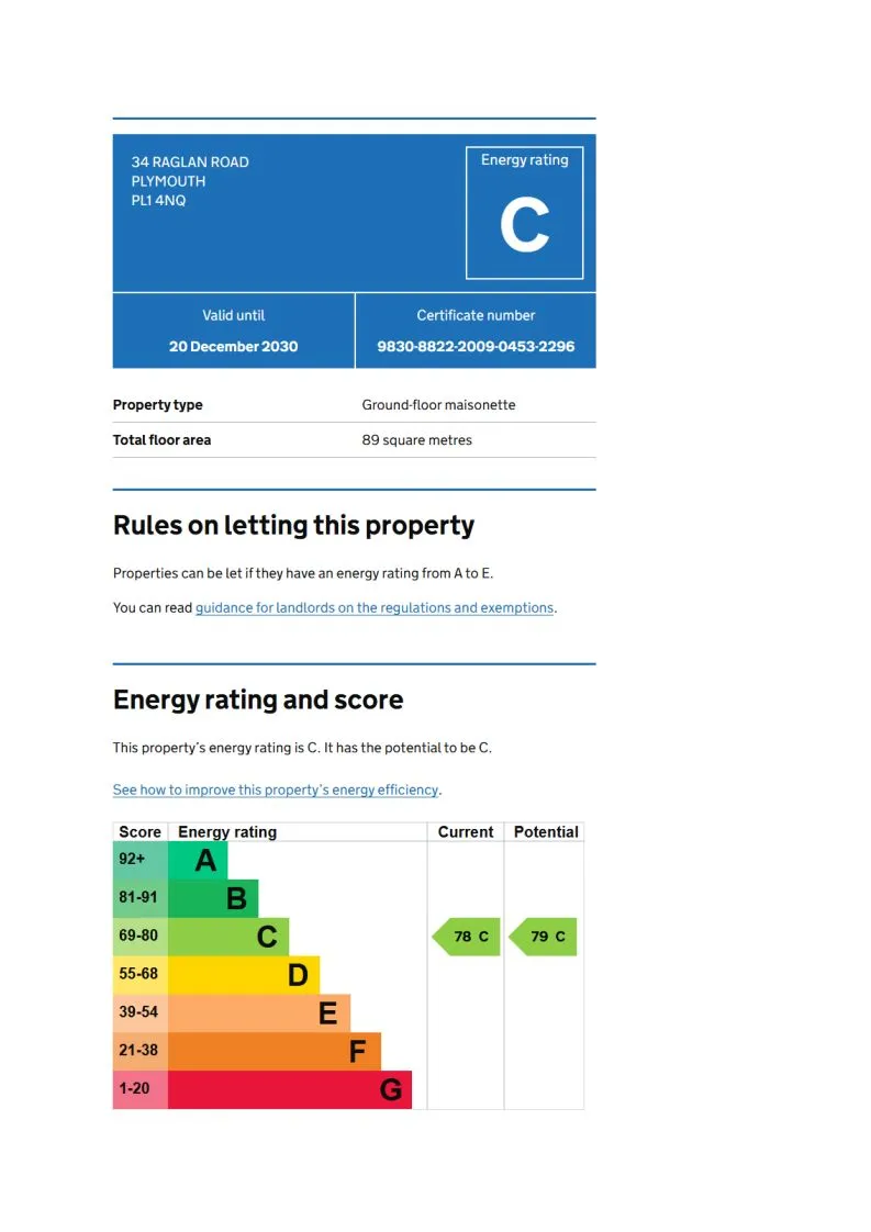 Admirals Gate, 34 Raglan Road, Plymouth, Devon, PL1 4NQ