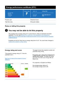 FOR SALE BY ONLINE PUBLIC AUCTION

PRE-APPLICATION PLANNING APPLICATION MADE BY THE VENDOR FOR DEMOLITION BUILD FOR 2 X TWO BEDROOM SEMI DETACHED PROPERTIES SUBJECT TO FULL PLANNING APPLICATION**

** PROSPECTIVE PURHCASERS SHOULD MAKE THEIR OWN ENQURIES OF THE LOCAL AUTHORITY.