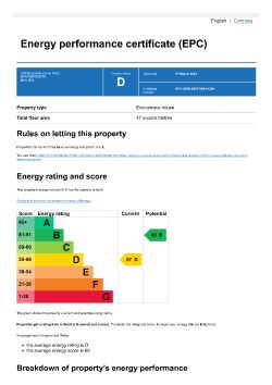 Property cover