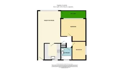 Property cover