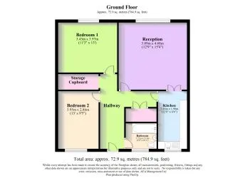 BMV Investment Opportunity in Aberystwyth