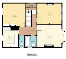 1st Floor Flat with Rear Garden and Brand New Lease in Bournemouth - Vacant Possession