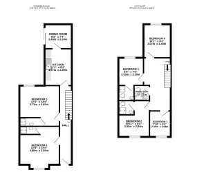 Residential Investment - 25% Yield!
