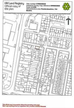 Property cover
