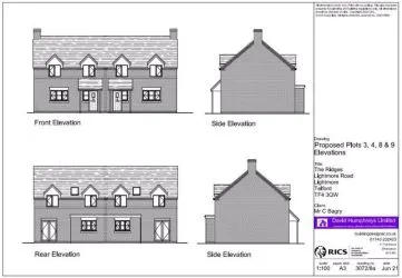 Property cover