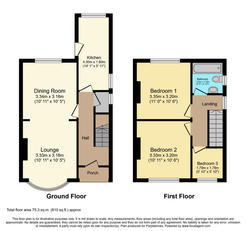 106 Warmingham Road, Crewe, Cheshire, CW1 4PS