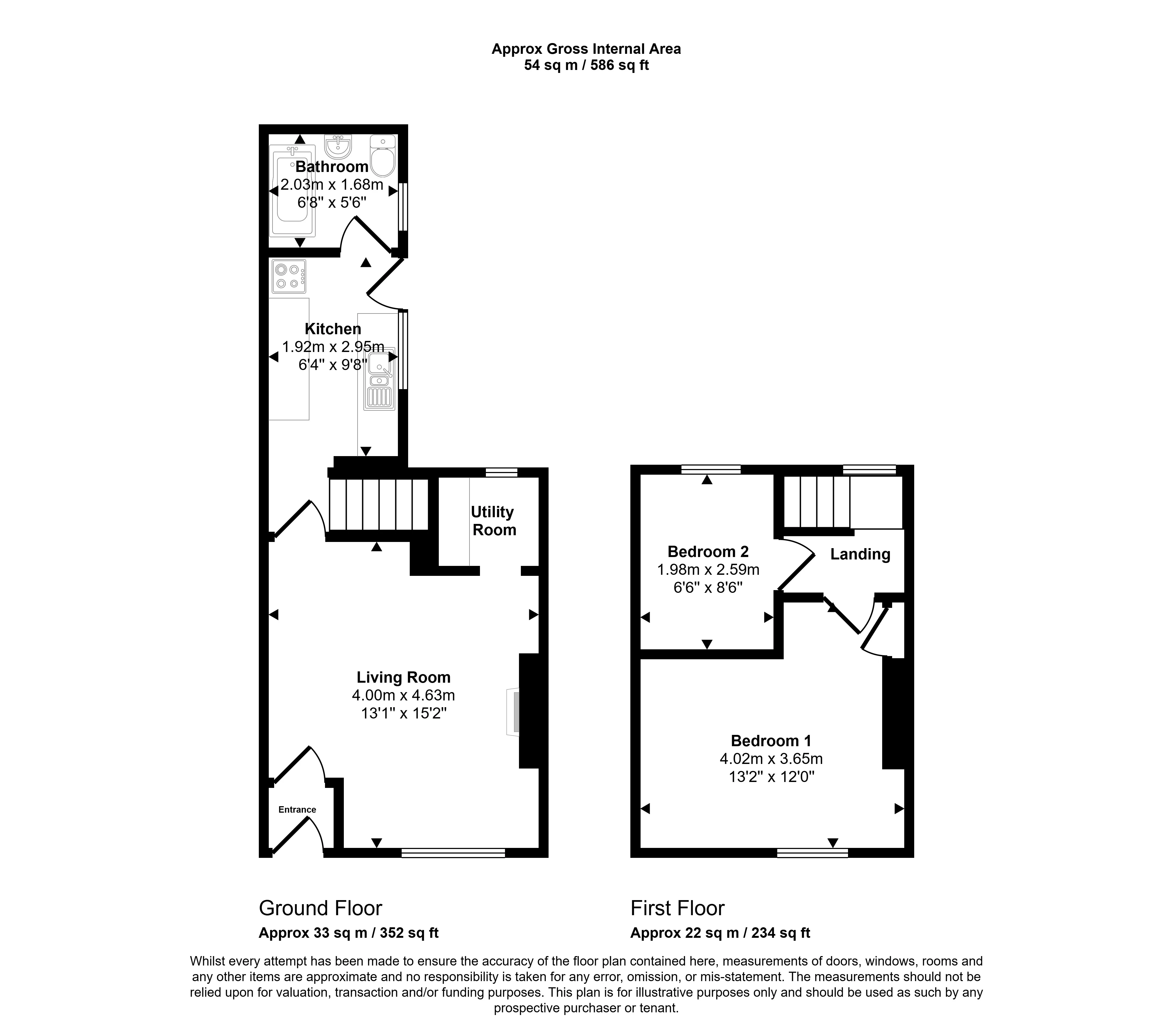 2 Bedroom Terraced in Hartlepool