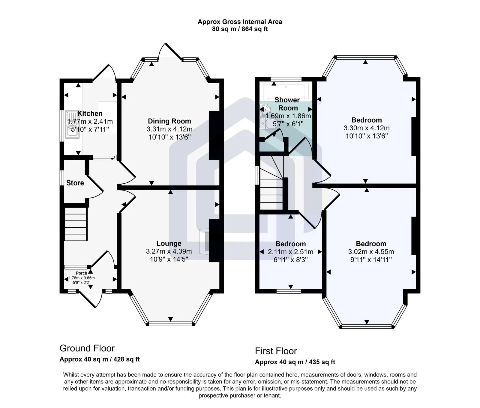 3 Bedroom Semi-Detached in Kingstanding