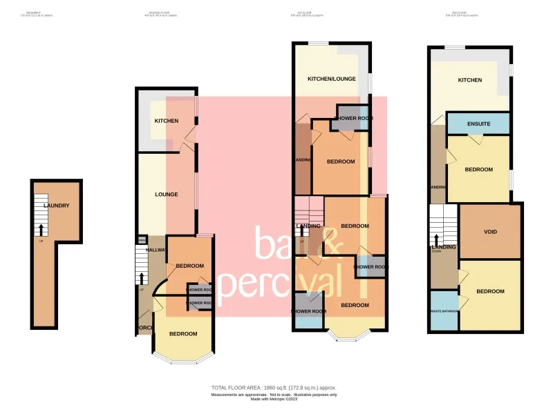 Property cover
