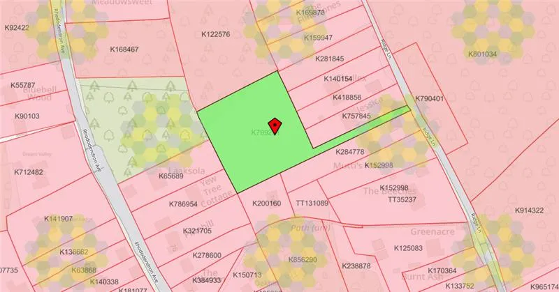 Land