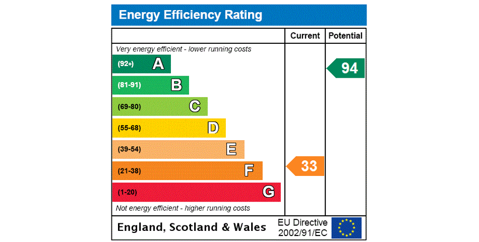 A delightful characterful cottage enjoying wonderful rural views set in the glorious Exmoor National Park
