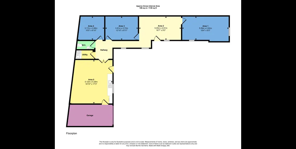 Development Opportunity