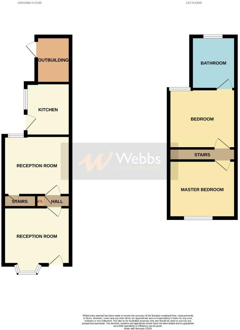 2 bed End of Terrace