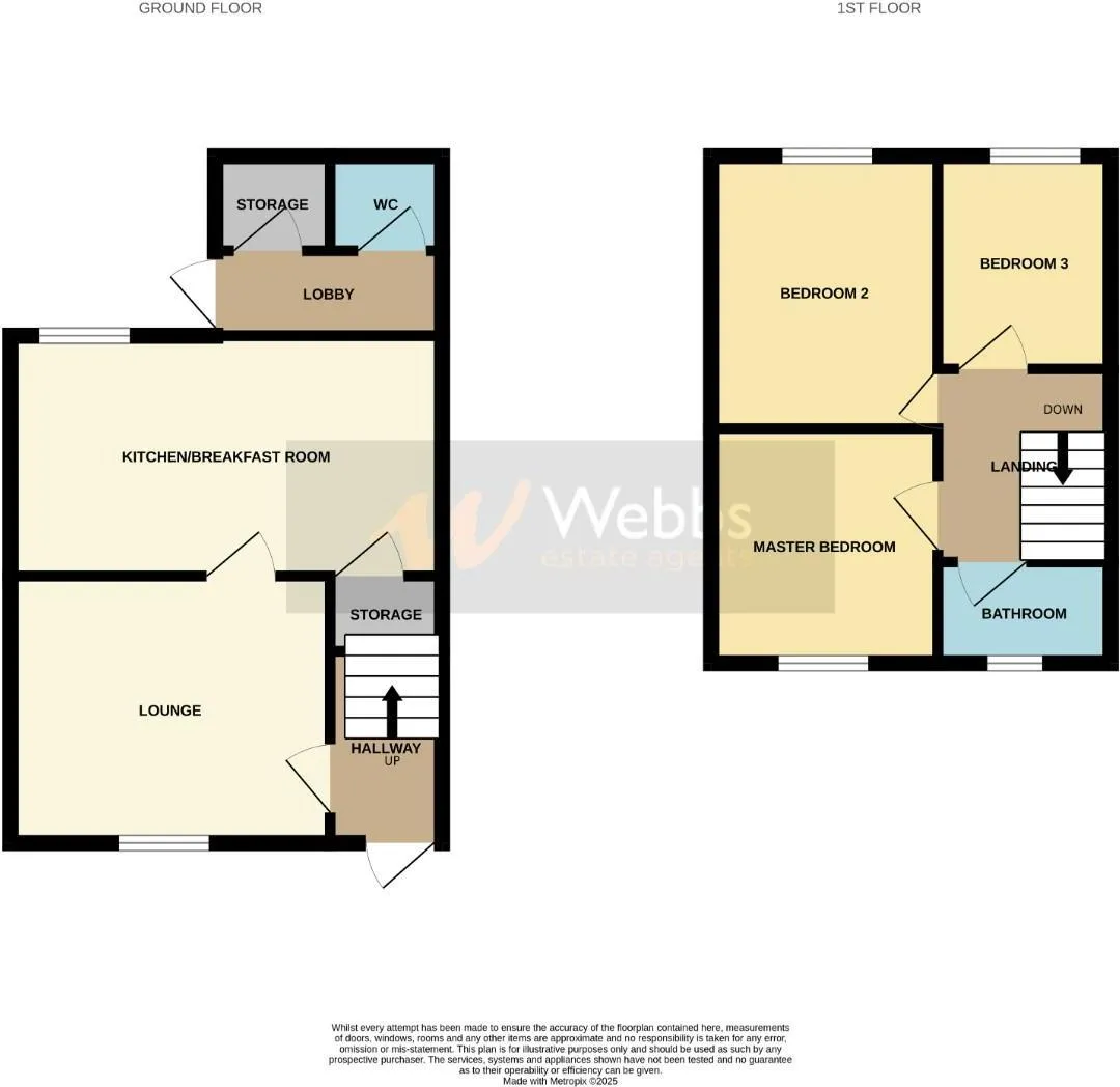 3 bed Semi-Detached