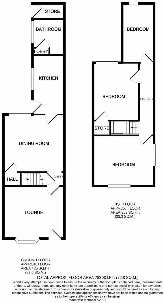 3 bed Terraced