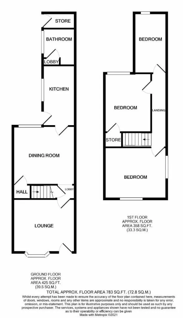 3 bed Terraced