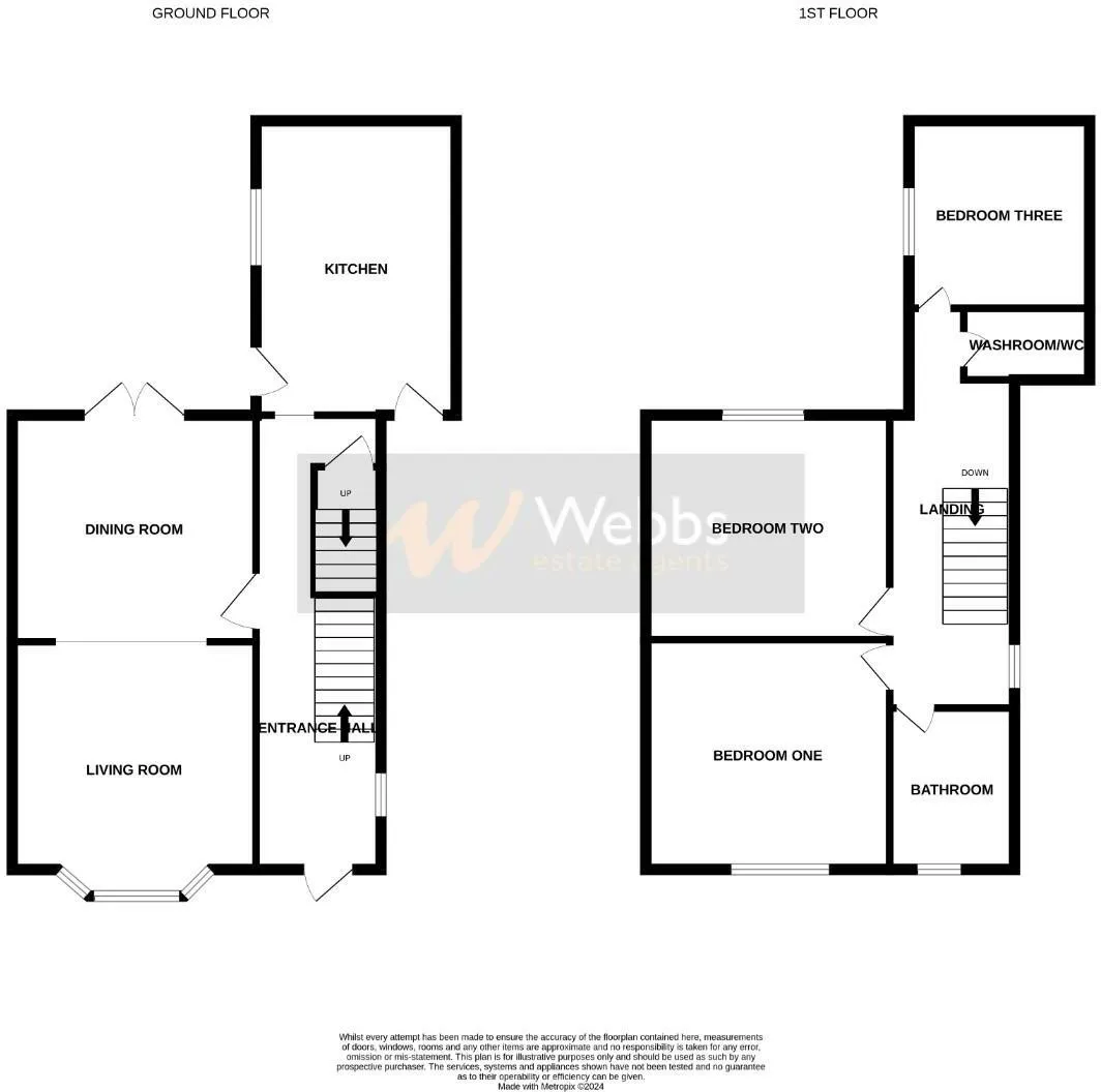 3 bed Semi-Detached
