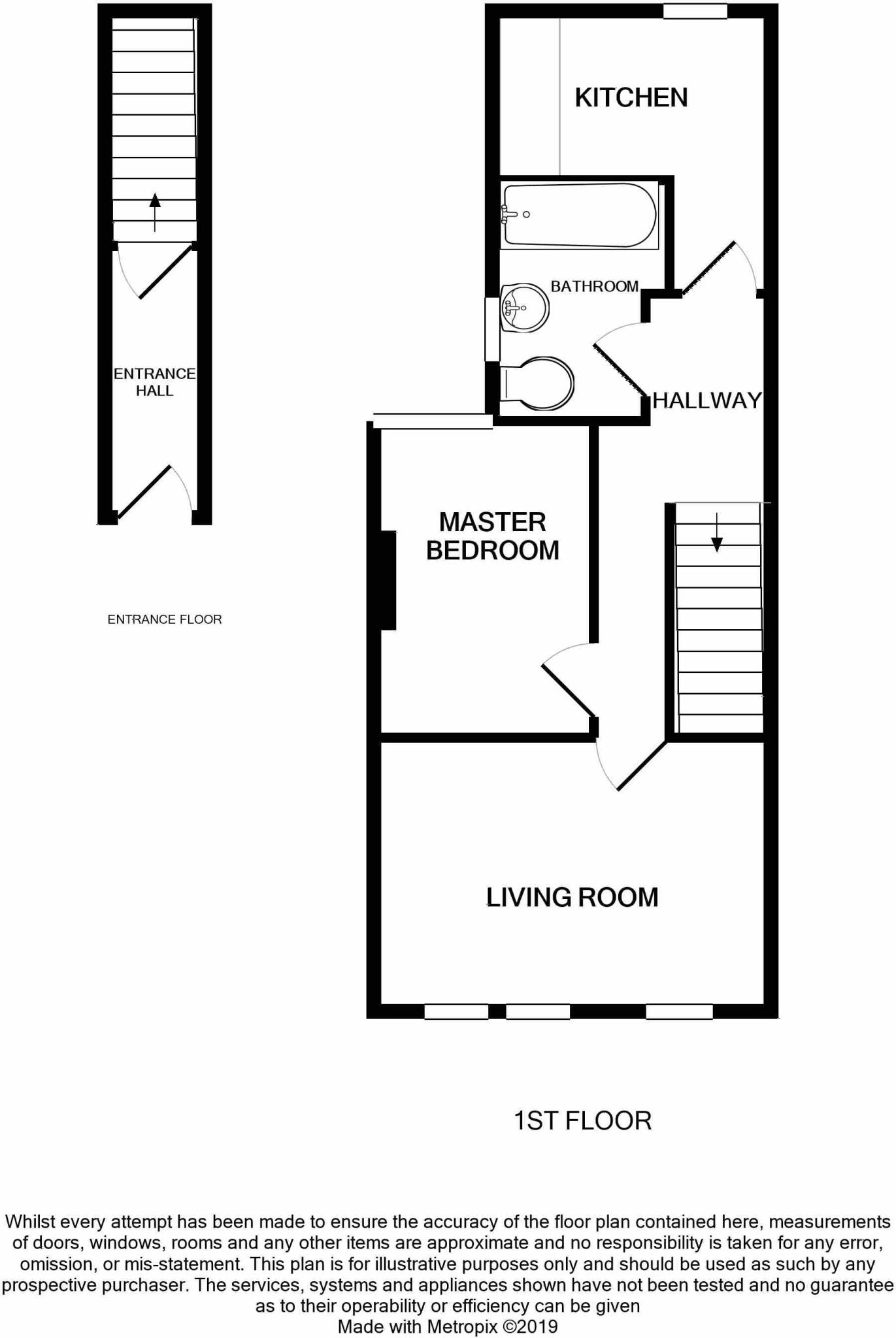 1 bed Block of Apartments