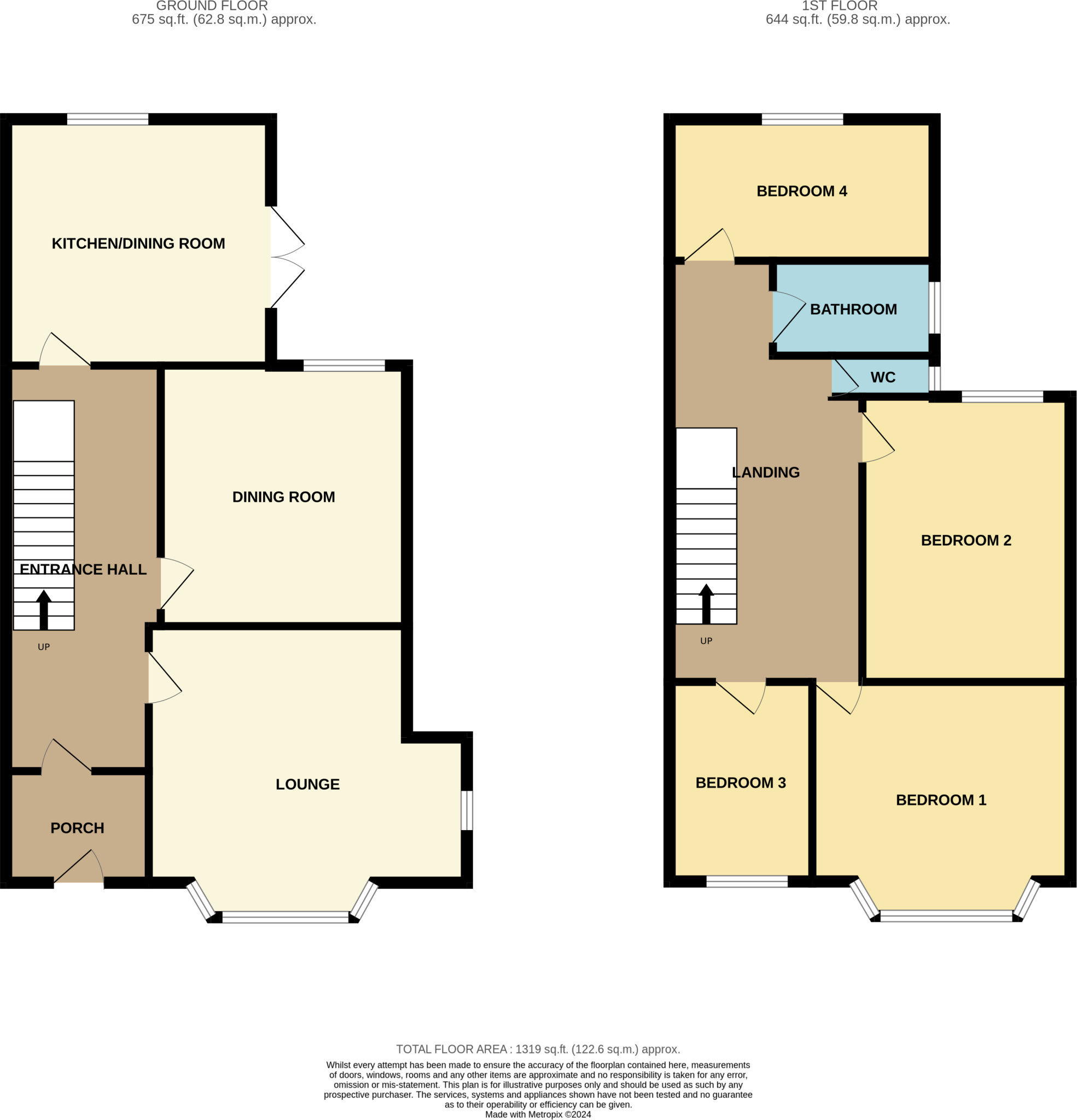 4 bed End of Terrace