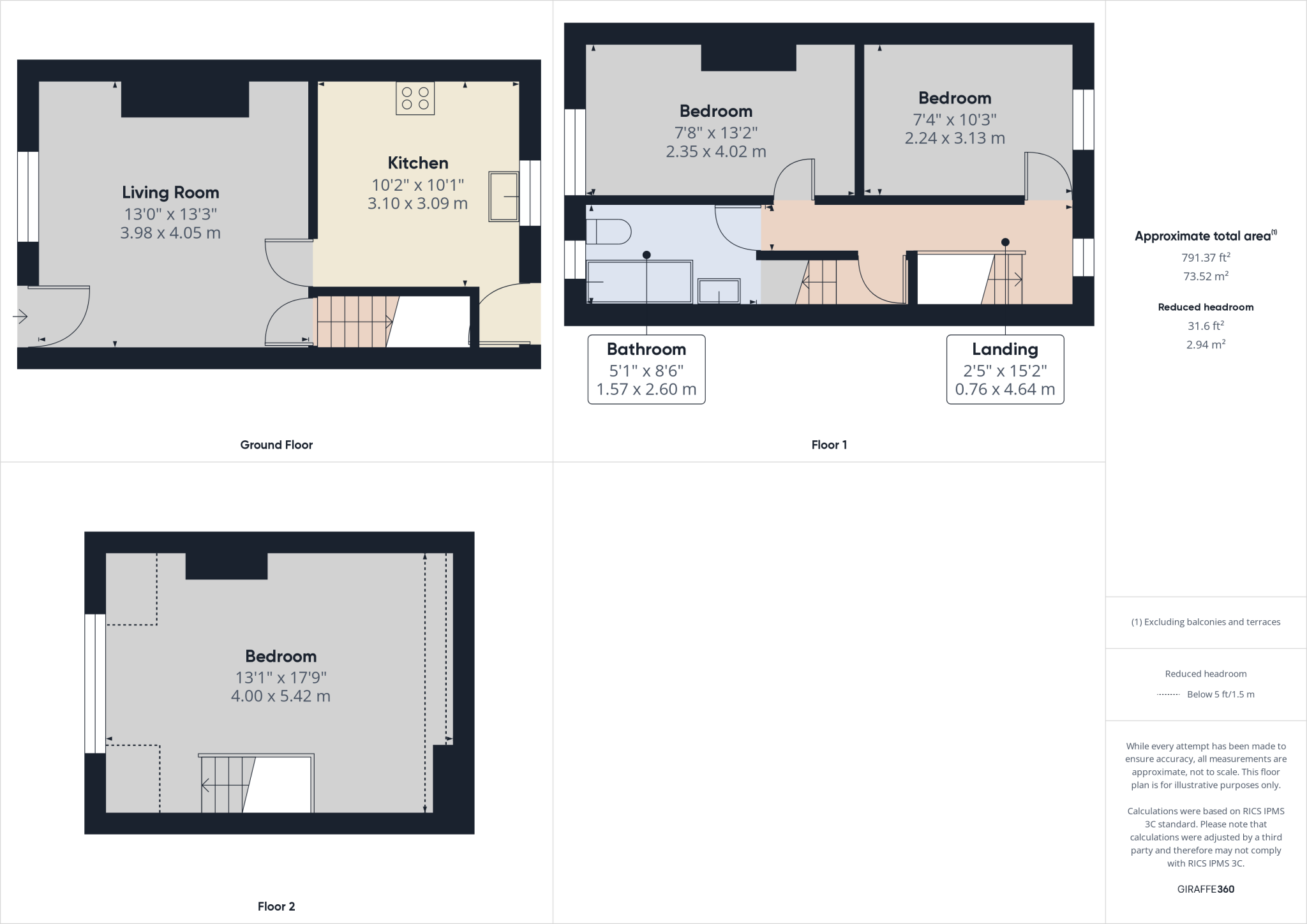 3 bed Terraced
