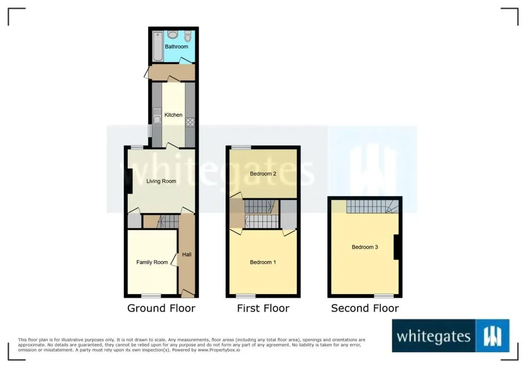 3 bed Terraced